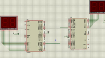電子商城的程序語言