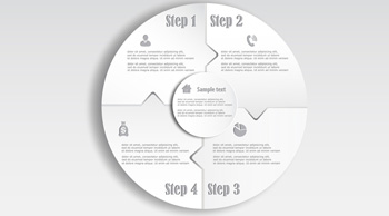 網(wǎng)站界面設(shè)計(jì)的分類(lèi)