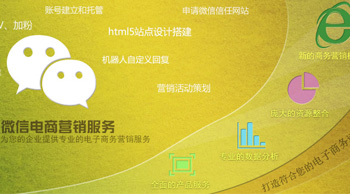 微信營銷,這么玩你才能賺錢