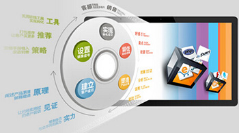 網(wǎng)站建設(shè)有哪些安全注意事項