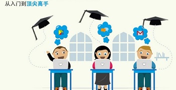 你知道高流量站點NGINX與PHP-fpm配置是如何優化的嗎？