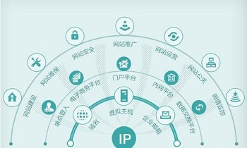 為用戶提供有價(jià)值內(nèi)容的網(wǎng)站建設(shè)才是成功關(guān)鍵