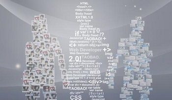 你知道外部css樣式嗎？