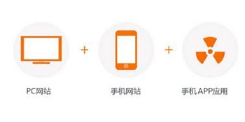 新手們需要注意網站建設中的哪些環節？