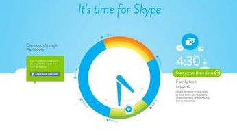 網站設計分析：產品中的引導式設計