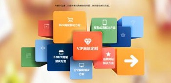 網站建設開發細節之網站開啟搜索功能