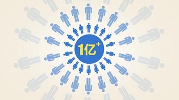 前端開發(fā)工程師要求