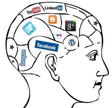 2016年社交媒體營(yíng)銷,你應(yīng)該知道的五件事