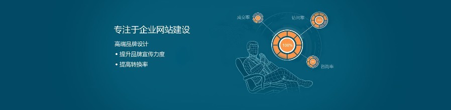 北京網站建設如何邁向巔峰？4個角度3個要點來建設