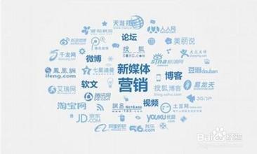 北京網(wǎng)絡(luò)推廣選擇SEO還是競價排名?