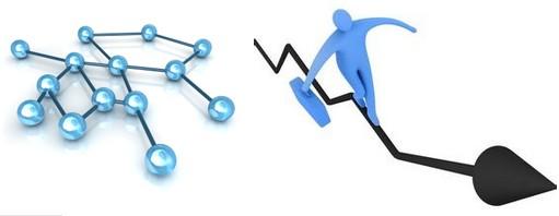 企業實施網絡營銷百戰不殆的三步走戰略