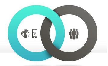 淺談增加外鏈的注意事項(xiàng)有哪些