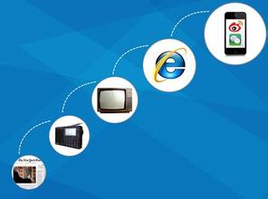 什么是競價著陸頁？