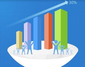 中小企業如何建設一個為企業賺錢的網站