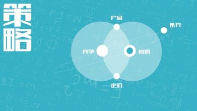 社交媒體營銷，你應該知道的五件事