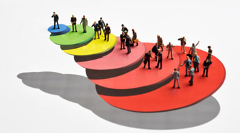 企業口碑維護 究其根源最有效果