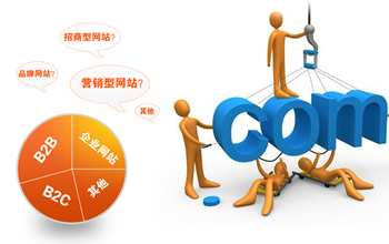 靜態(tài)網(wǎng)頁(yè)與動(dòng)態(tài)網(wǎng)頁(yè)的區(qū)別是什么？