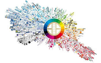 企業網站設計不得不懂的小知識